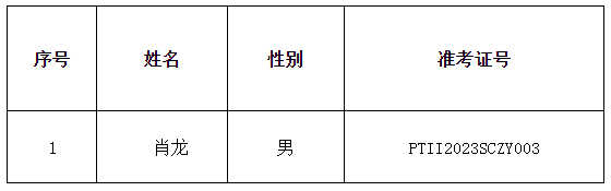 微信截圖_20231030165702.png