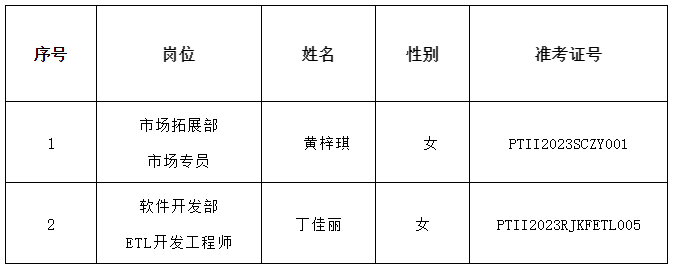 微信截圖_20231218111412.png