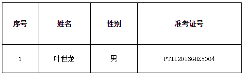 微信截圖_20231219083232.png