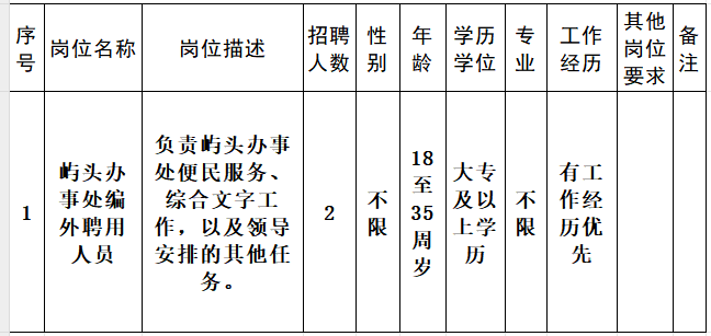 微信截圖_20240702175102.png