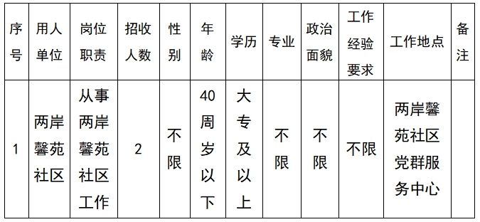 微信截圖_20241015104148.png 微信截圖_20241015104148.png
