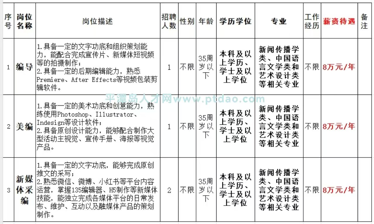 微信圖片_20241210175949.jpg 微信圖片_20241210175949.jpg